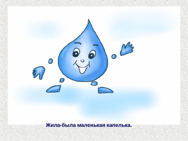 Круговорот капельки воды в природе