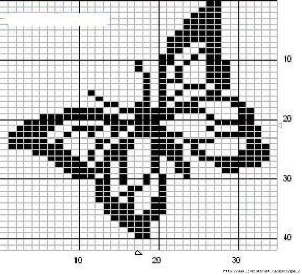 Вышитые Совы крестиком