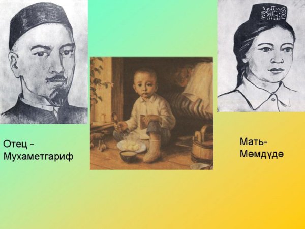 Г Тукай портрет