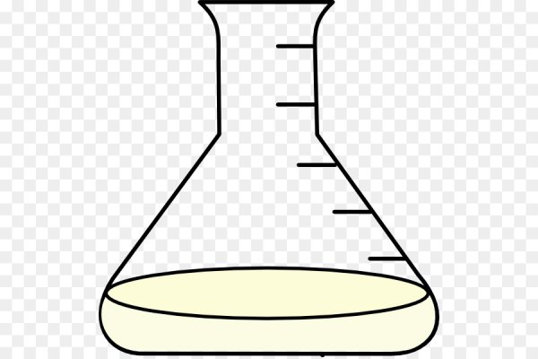 Предметы по химии
