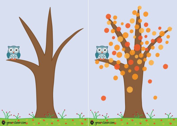 Рисование для детей 3-4 лет