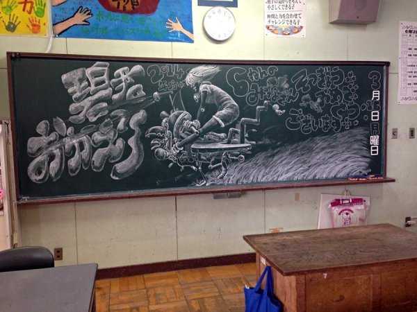 Магнитная доска для рисования детская