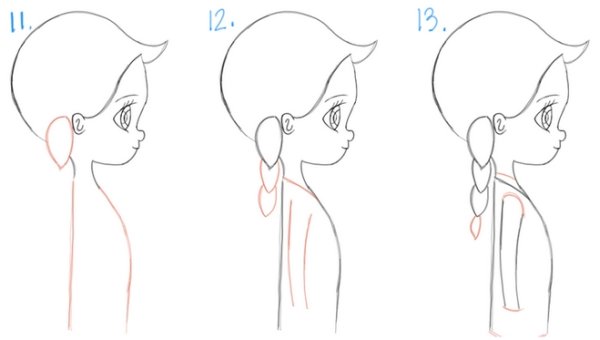 Как нарисовать девочку поэтапно