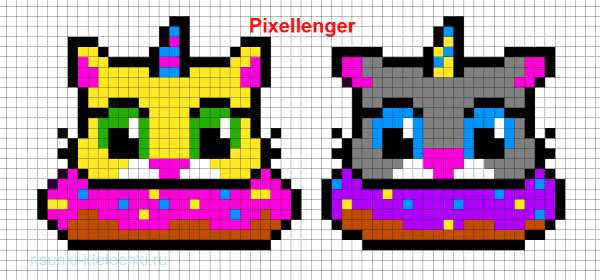 Рисунки по клеточкам котики