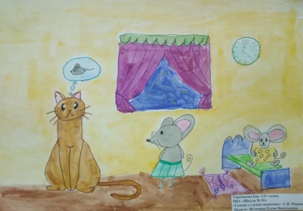 Маршак сказка о глупом мышонке рисунок