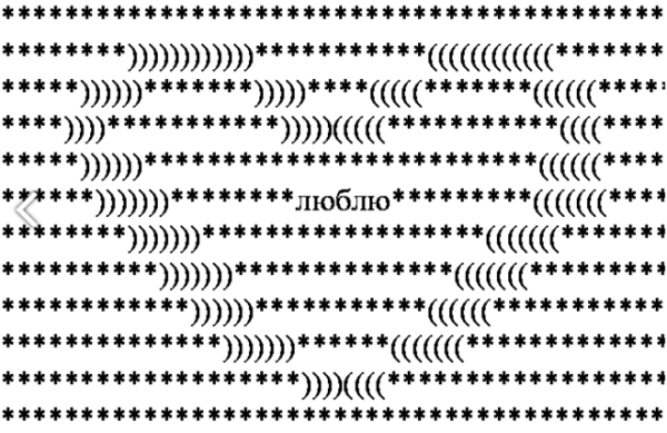 Рисование символами на клавиатуре