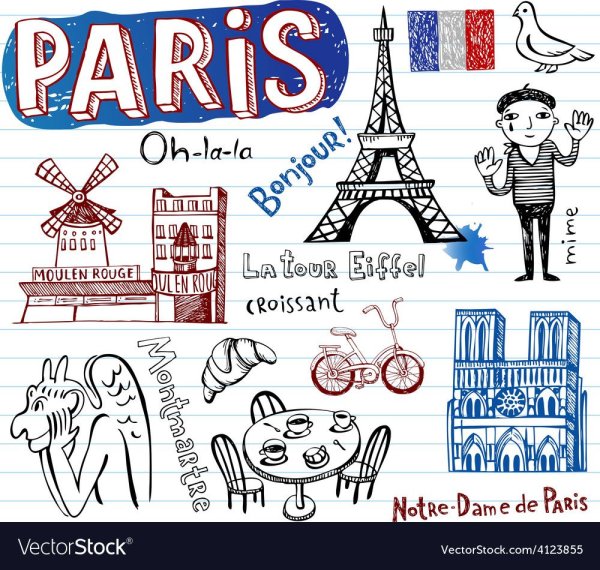 Плакат на тему Франция