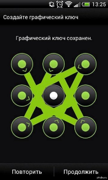 Пароль на телефон