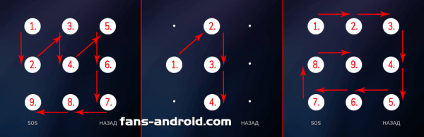 Графический ключ варианты