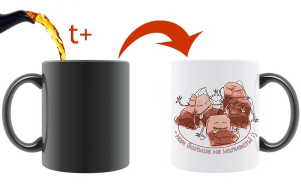 Кружка с проявляющимся рисунком