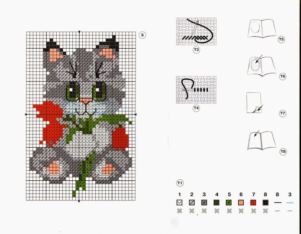 Схема вышивки крестом маленькие