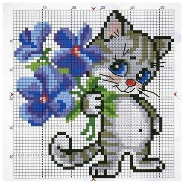 Вышивка крестом котята