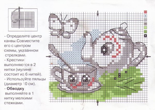 Вышивка на канве схемы