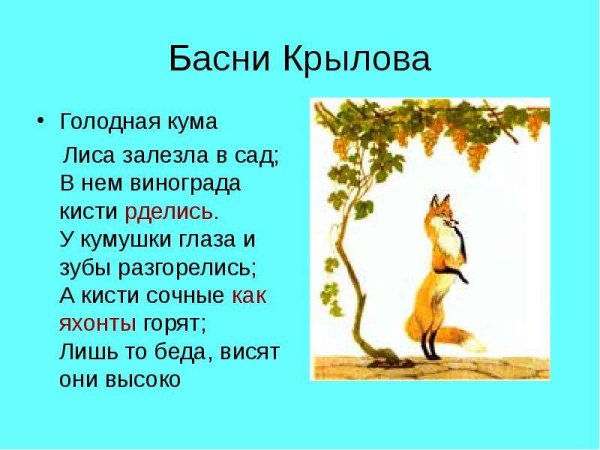 Басни Ивана Андреевича Крылова лисица и виноград