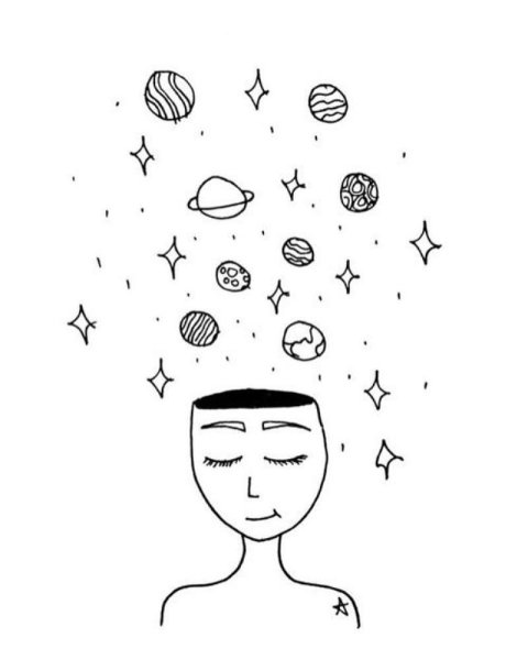 Планеты акварелью