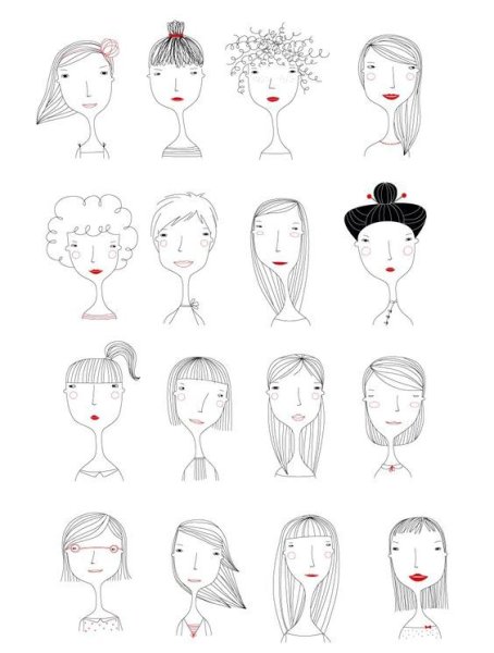 Форма лица для срисовки