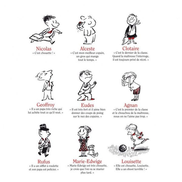 Николя персонажи имена