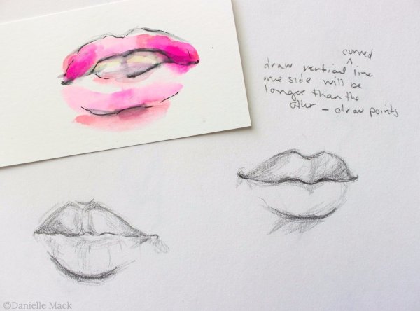 Скетчинг губы