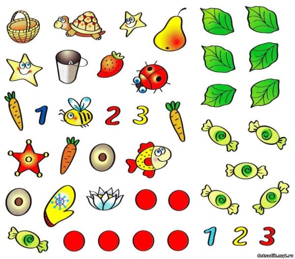 Сосчитай предметы для дошкольников