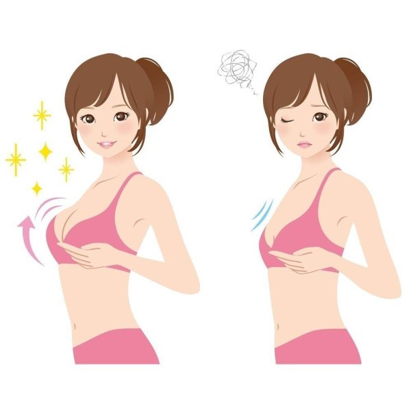 Растущая грудь