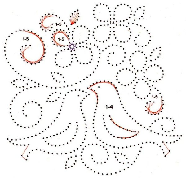 Рисунок точками для детей