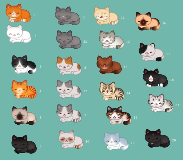 Рисунки котиков