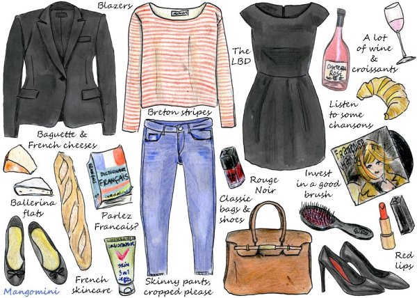 Комплект одежды для девушек рисунок