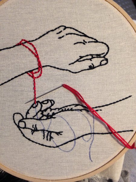 Вышивание нитками на ткани