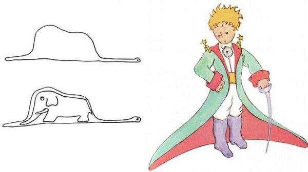 Маленький принц иллюстрации Экзюпери