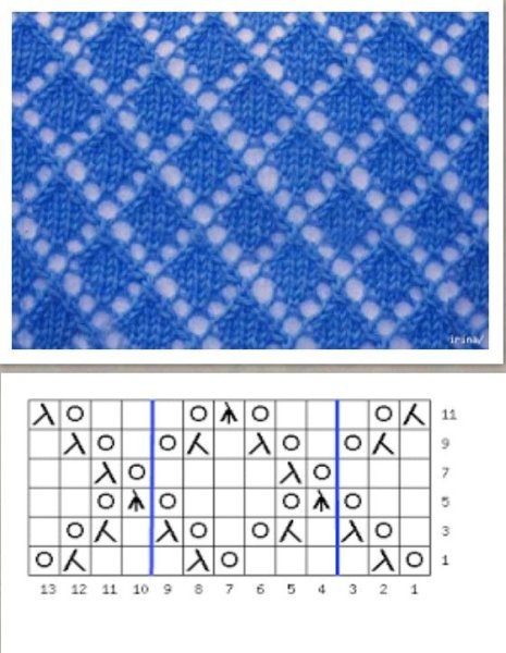 Аверчева ажурные ромбы