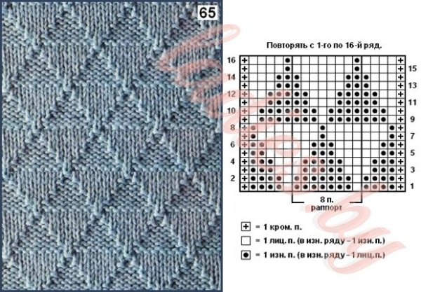 Схемы вязания спицами ромбы из лицевых и изнаночных