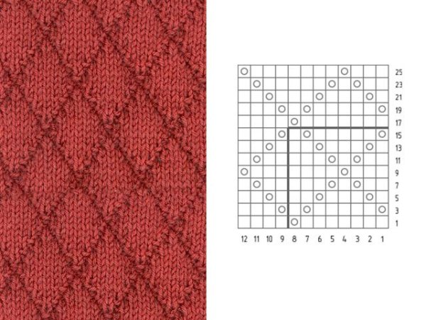 Узор ромбики спицами