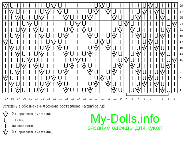 Ажурная вязка ромбы спицами схемы