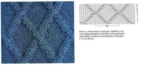 Схема узора ромбы для вязания спицами