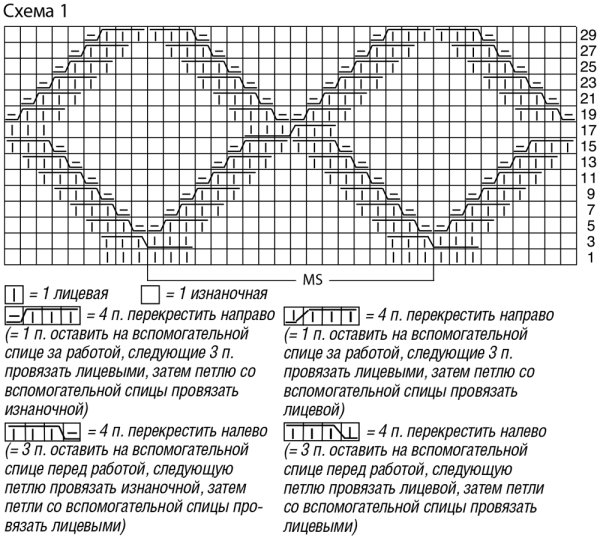 Вязание ромбов спицами схемы с описанием