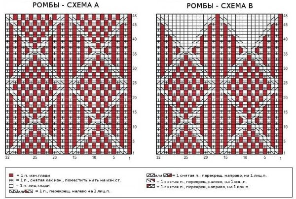Схемы вязания ромбов