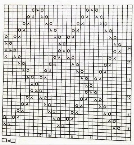 Крупные ажурные ромбы спицами