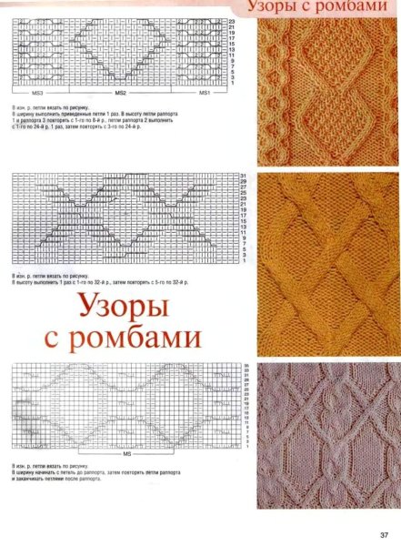 Схема вязания ромбов спицами с описанием и схемами