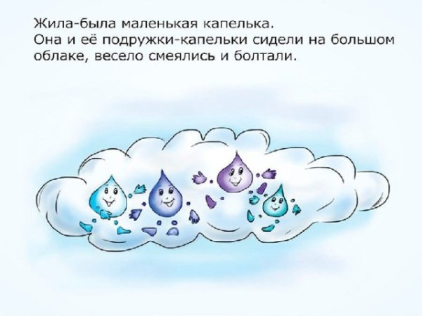 Сказка про капельку воды