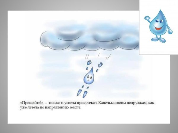 Круговорот воды в природе сказка про капельку
