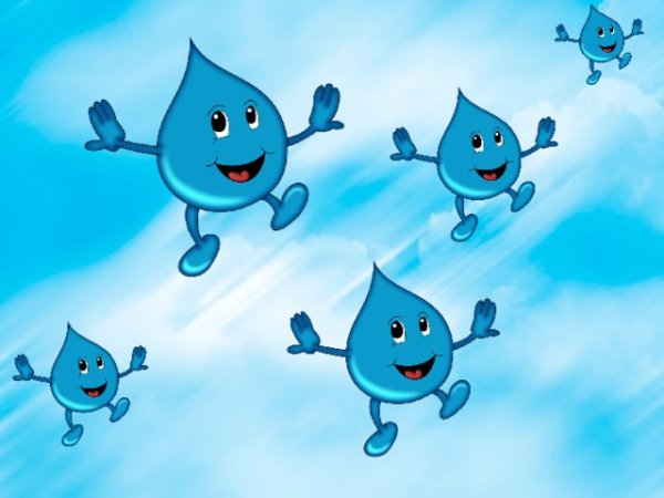 Путешествие капельки для дошкольников