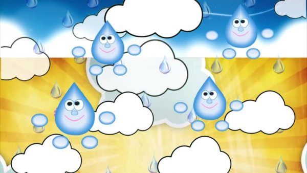 Мультик про капельку