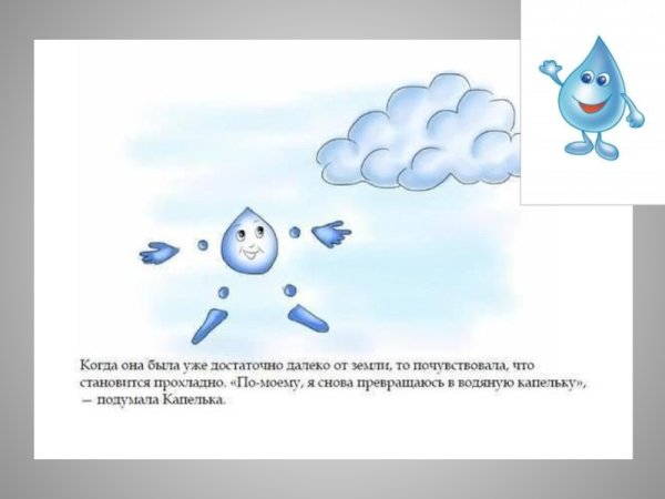 Сказка про капельку круговорот воды