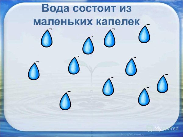 Волшебница вода для дошкольников