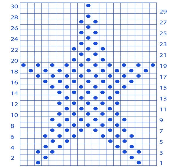 Схема вывязывания звезды спицами