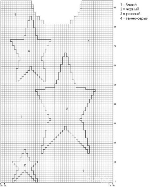 Жаккардовые узоры звезды