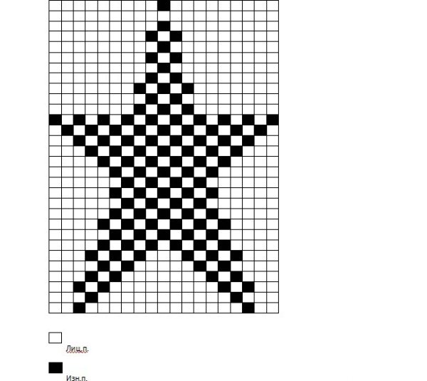 Схема вязания звезды спицами