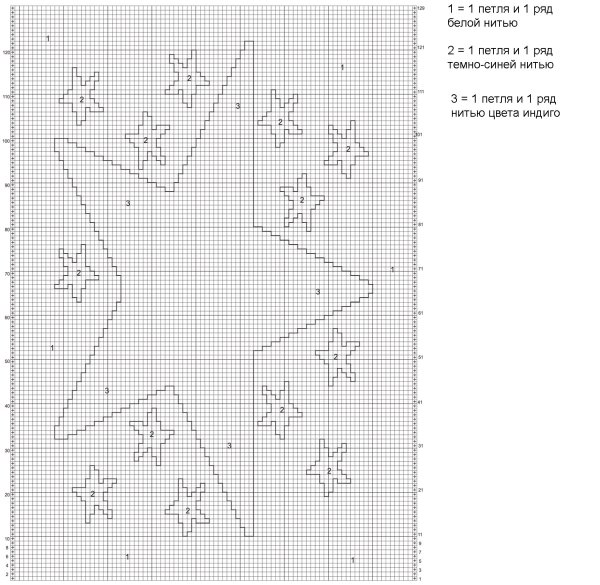 Схема вязания звезды спицами