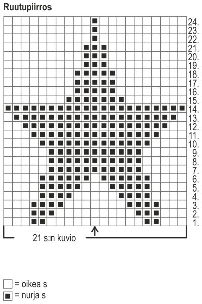 Теневое вязание спицами схемы