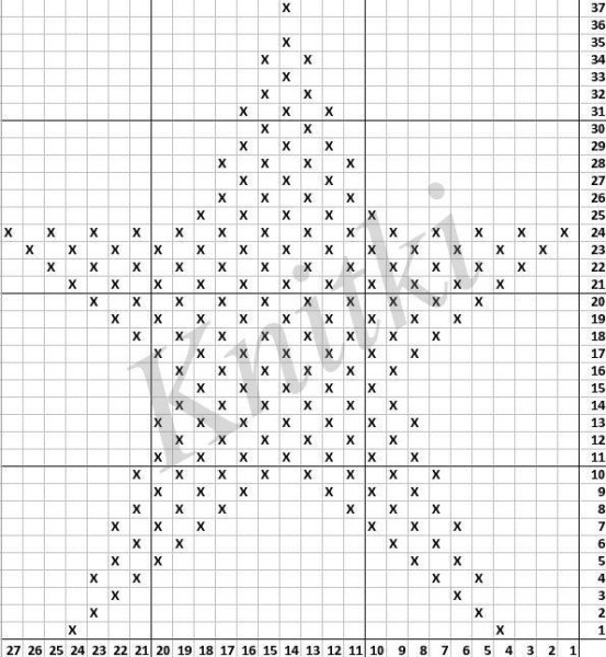 Схема вывязывания звезды спицами